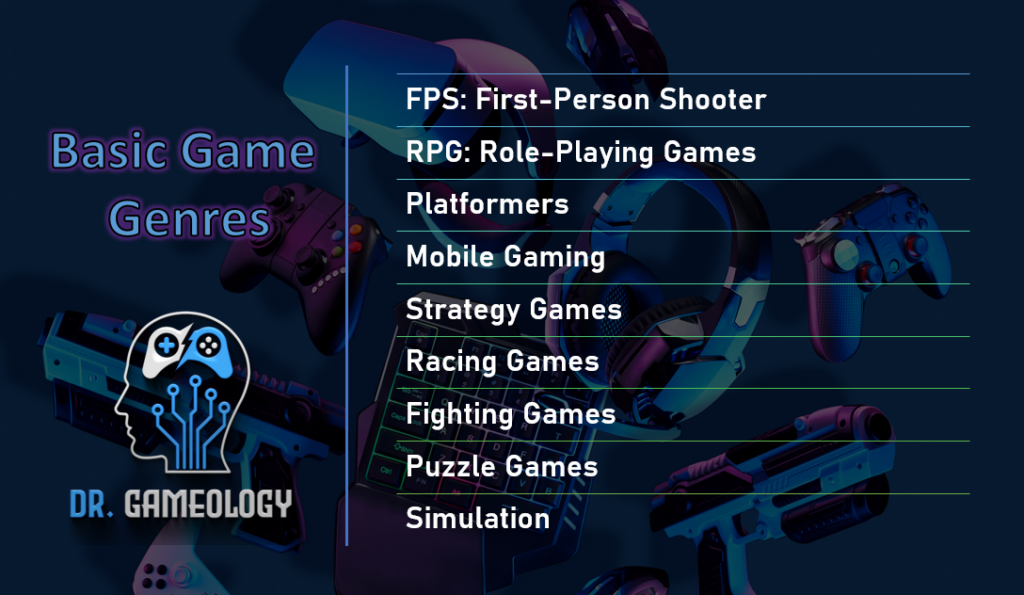 Gamer Personas | The Psychology of Game Players